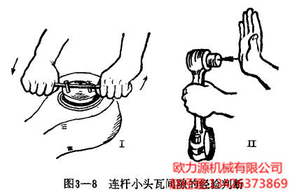 連桿小頭瓦間隙的經臉判斷