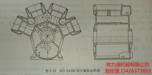 復盛壓縮機的機體