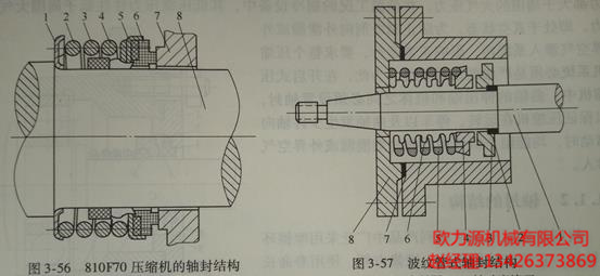 壓縮機的軸封結構