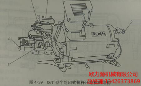 06T型半封閉式螺桿壓縮機的結構