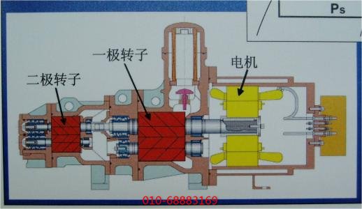 復盛雙螺桿空壓機運行原理圖